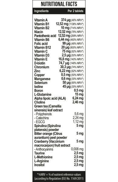 Healthy by MST&reg; Men's Health Vitamins | Вітаміни для чоловіків 120 таблеток 000050 фото