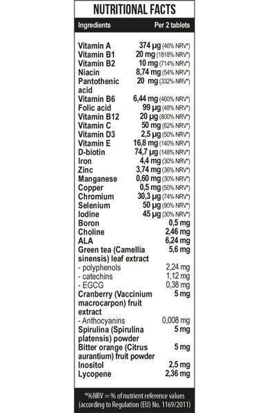 Healthy by MST&reg; Women&rsquo;s Health Vitamins 60 шт 000055 фото