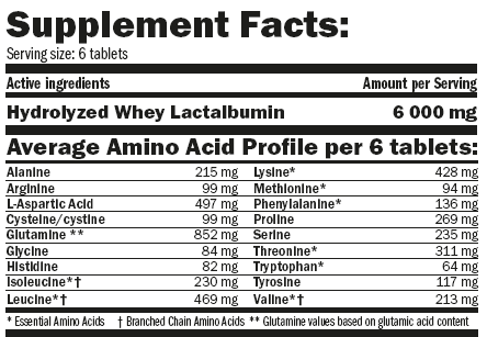 AMIX AMINO WHEY GOLD 360 таб 00147 фото