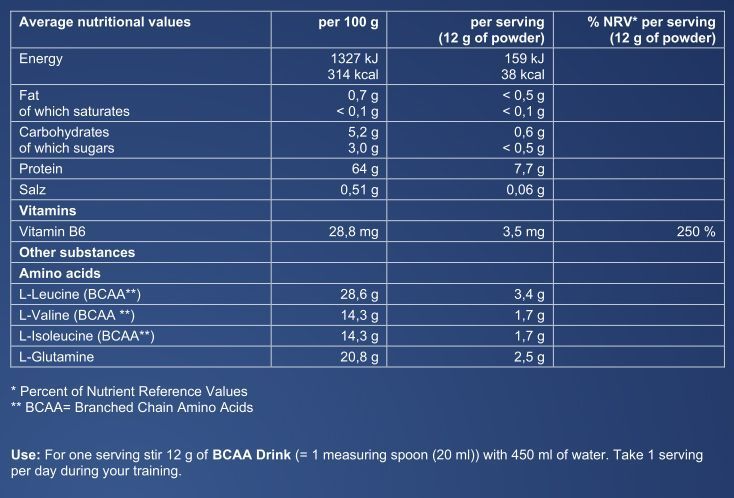 FFB ENERGYBODY SYSTEMS BCAA DRINK 500G Вишня 01767 фото