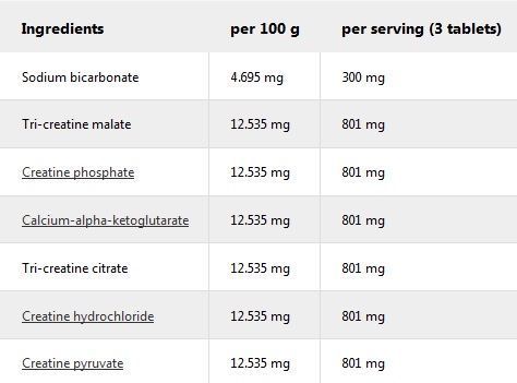 IronMaxx Krea7 Superalkaline - 90 таб 065748 фото