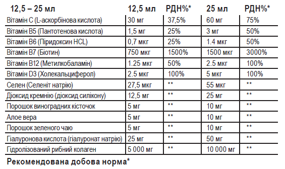 SPORTER COLLAGEN 200000 (FISH) (SUGAR FREE) - 500 МЛ 00596 фото