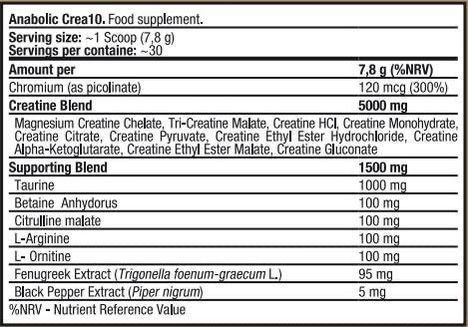 Kevin Levrone Anabolic Crea10 207 g 07584 фото