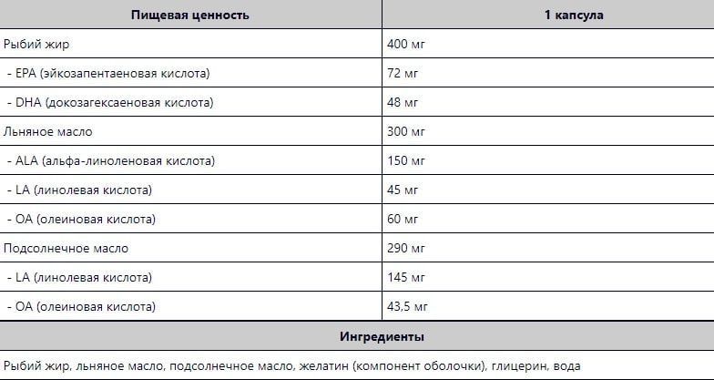 IronFlex Omega 3-6-9 Triple 90 капсул 00560 фото