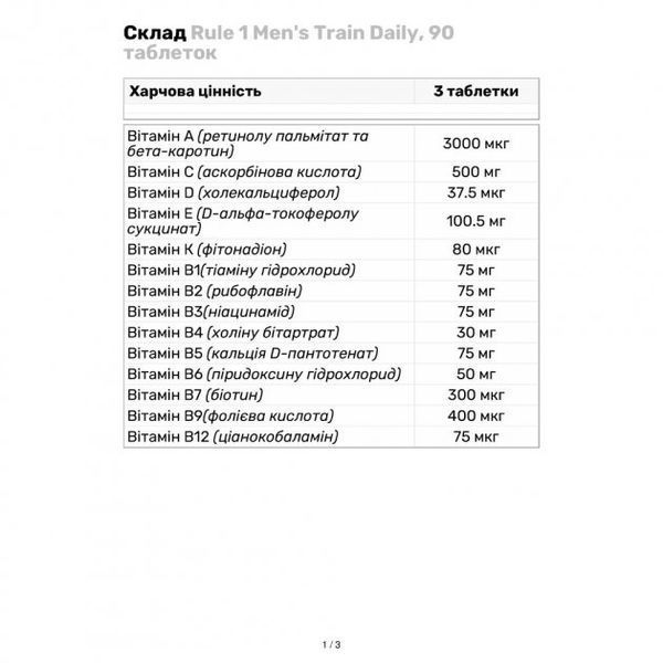 Rule 1 Men's Train Daily, 90 таблеток 00956 фото