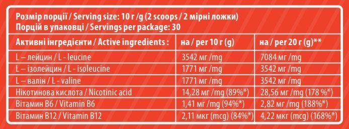 SPORTER BCAA INSTANT 300 гр Вишня 01411 фото