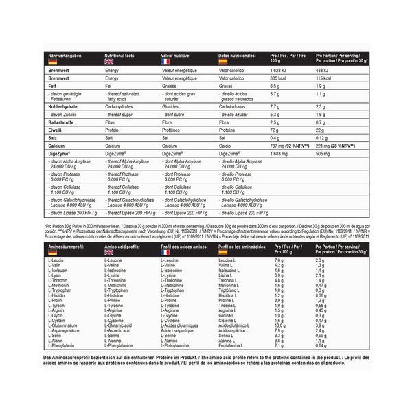 MST&reg; BEST Whey Protein + Enzyme Сироватковий протеїн + Ензими Полуниця 67 порцій 2010 грамів 48543 фото
