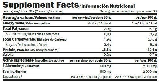 AMIX GOURMET PROTEIN 1кг 00714 фото