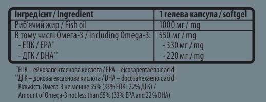 Sporter Omega-3 Ultra Gold - 90 софт гель 00473 фото